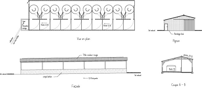 Plan du bâtiment Maternité pour l'élevage de porc en bâtiment Plein Air Concept.